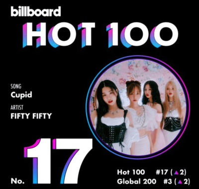 billboard HOT 100 Cupid No.17